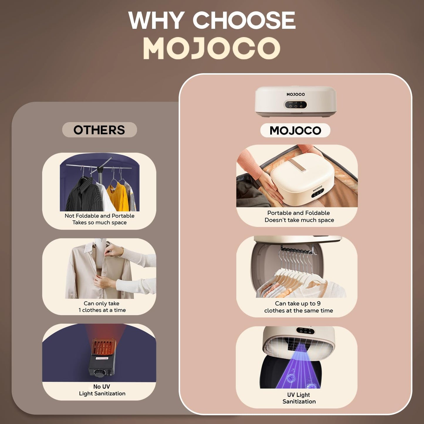MOJOCO Portable Clothes Dryer - Compact Mini Dryer for Travel & Apartments | Quiet, Fast-Drying with Adjustable Timer