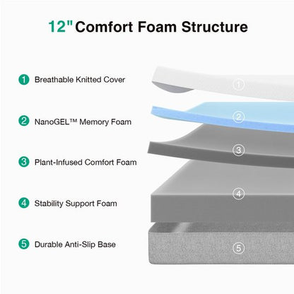 Novilla Queen Size Mattress, 12 inch Gel Memory Foam Mattress for a Cool Sleep & Pressure Relief, Medium Firm Feel with Motion Isolating, Bliss