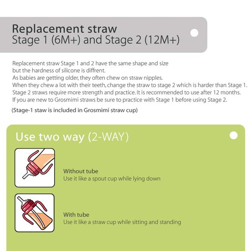Grosmimi Replacement Straw Kit - 2 Counts for Stage 2 Feeding | Safe & Easy to Use