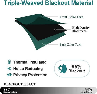 ChrisDowa Blackout Curtains - Extra Wide Thermal Insulated Room Darkening Panels | Forest Green, 70 x 84 Inch