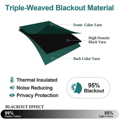 ChrisDowa Small Window Curtains for Kitchen and Bedroom - Grommet Short Thermal Insulated Room Darkening Curtains (2 Panels, Forest Green, 52 x 36 Inch)