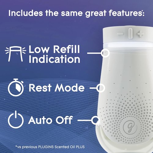 Glade PlugIn Plus Air Freshener Starter Kit, Scented Oil for Home and Bathroom, Hawaiian Breeze, 0.67 Fl Oz, 1 Warmer + 1 Refill