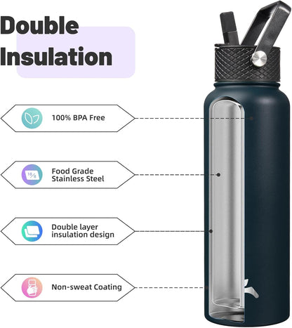 Skiennix 40oz Insulated Stainless Steel Water Bottle - Durable Sport Bottle with 3 Lids | Navy Blue