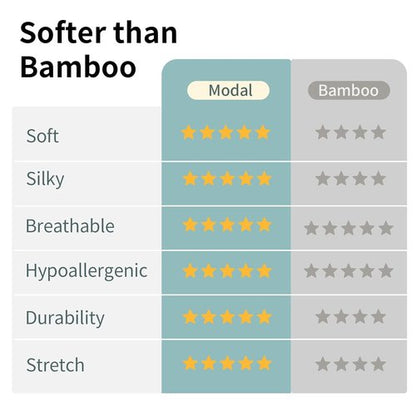 BubblePanda Modal Sleep Sack - Super Soft 1.0 Tog Toddler Blanket for 6-12 Months | 2-Way Zipper