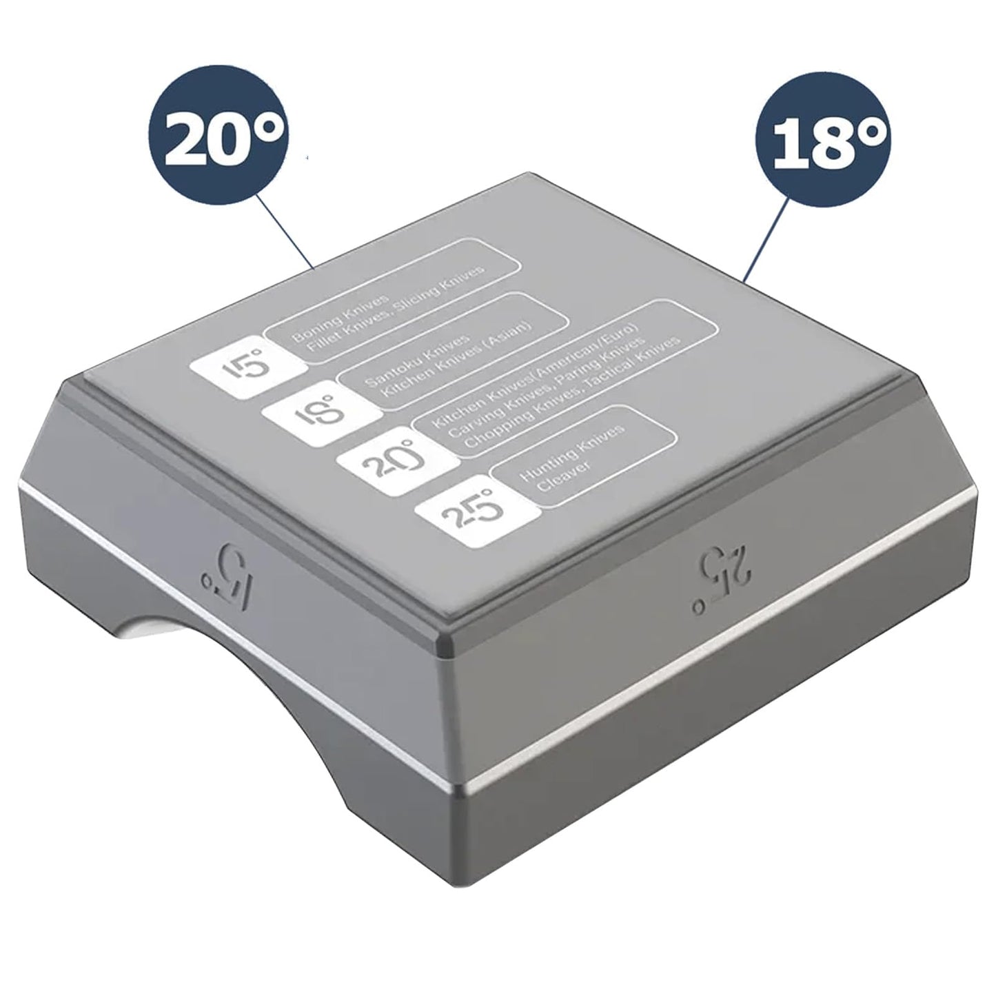 Rolling Knife Sharpener with Magnetic Base for Straight Blades - Knife Sharpener System for All Knife Collections - 2 Replaceable discs - Gripable Aluminum Body, Offers 15/18/20/25 Degree Sharpening