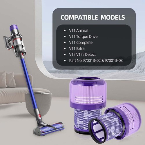 Dyson 2-Pack Replacement Filters - Washable & Reusable for V11 Animal, V11 Torque Drive, V15 Detect
