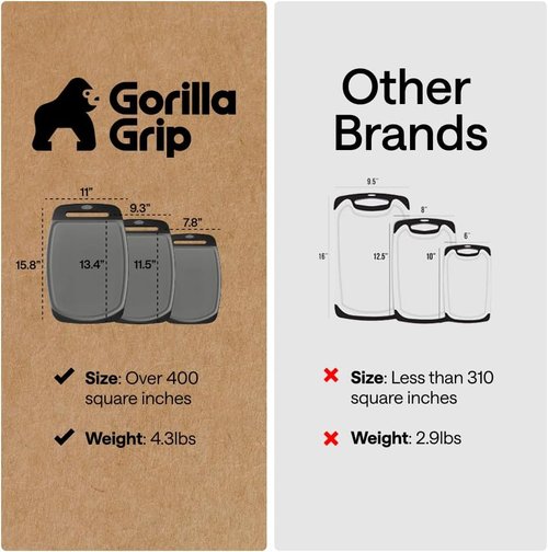 Gorilla Grip BPA-Free Reversible Cutting Board Set - Nonporous, Juice Grooves, Slip Resistant | 3 Durable Boards in Gray & Black