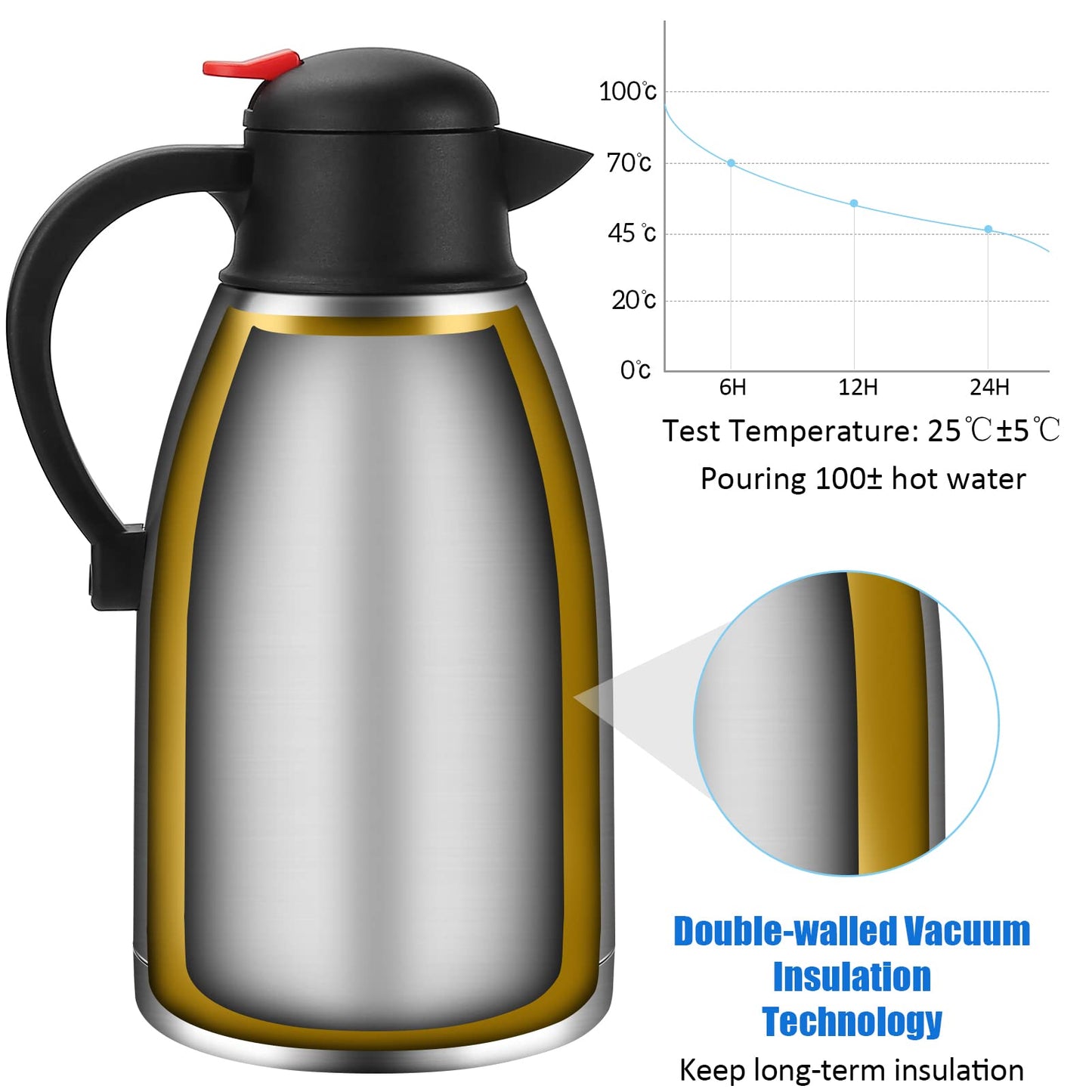 68 Oz Thermal Coffee Carafe,2 Liter Stainless Steel Thermos Carafe,Double Wall Insulated Coffee Server,Fully Sealed Coffee Thermos Dispenser Keep Hot 12 Hours,Vacuum Thermal Pot for Coffee Tea