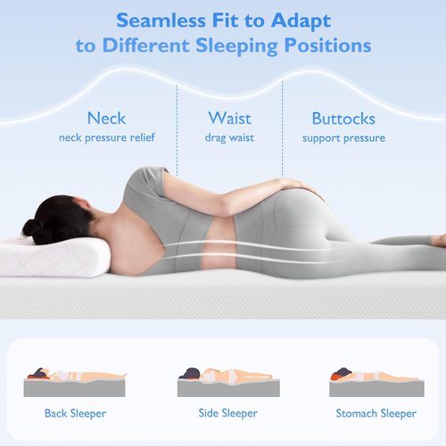 FDW 5-Inch Twin XL Mattress - Medium Firm Gel Memory Foam | CertiPUR-US Certified | Pressure Relief & Cooling Design
