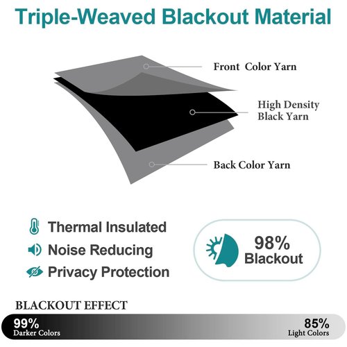 ChrisDowa Blackout Curtains 70 inches Wide for Bedroom - 2 Panels Set Extra Wide Grommet Thermal Insulated Room Darkening Curtains for Living Room (Grey, 70 x 63 Inch)