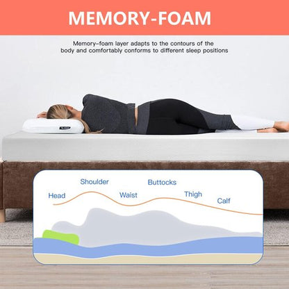 FDW 5-Inch King Mattress - Medium Firm Gel Memory Foam | CertiPUR-US Certified | Pressure Relief & Cooling