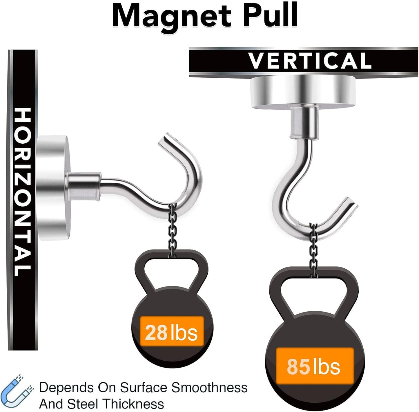 MIKEDE Magnetic Hooks - 85 Lbs Heavy Duty Earth Magnets for Strong Hanging | 10 Pcs for Home & Classroom