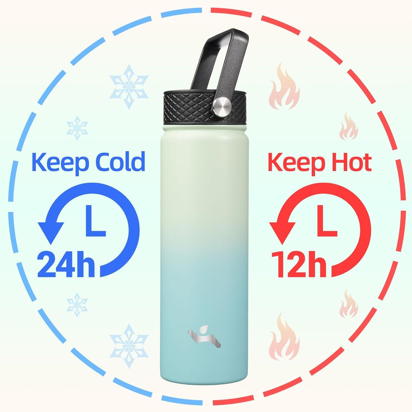Skiennix 22oz Stainless Steel Insulated Water Bottle - 3 Lids, Mint Color