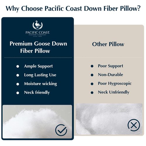 Pacific Coast Goose Down Fiber Pillows, Bed Pillows for Back, Stomach and Side Sleepers, Luxury Hotel Pillow, Downproof, Medium, Standard Size Set of 2