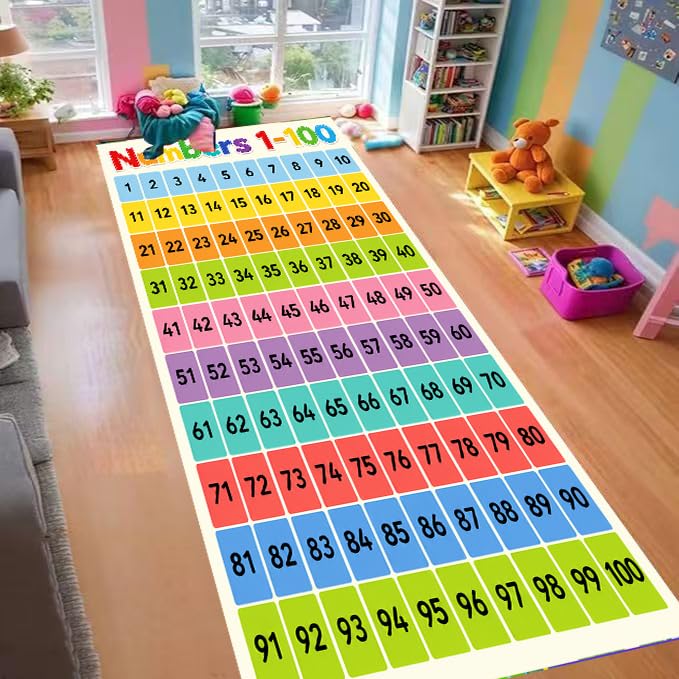 Educational Number Chart Runner Rug - Classroom Washable 1.4x7 ft Pattern-2