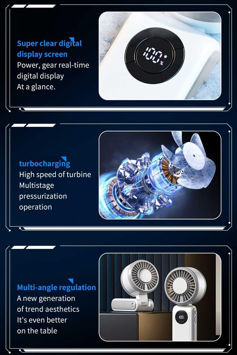 Skiennix Portable Handheld Fan - 3-in-1 Rechargeable Personal Fan with 5 Speed Settings | 4000mAh Battery, Digital Display, 90° Foldable Design for Travel & Outdoor Use