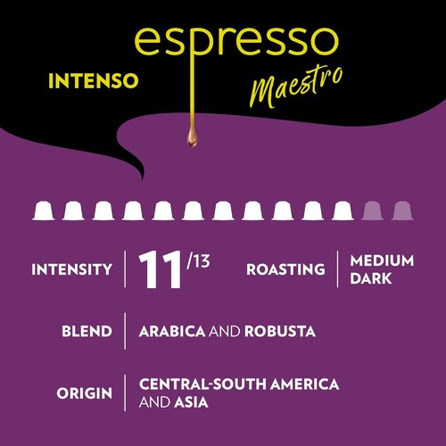 Lavazza Espresso Capsules - Favorites Collection for Nespresso Machines | Light, Medium & Dark Roasts (60 Count)