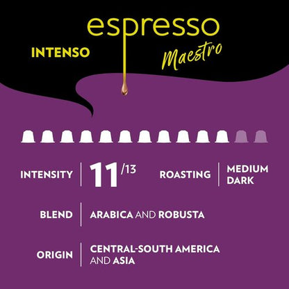 Lavazza Espresso Capsules - Favorites Collection for Nespresso Machines | Light, Medium & Dark Roasts (60 Count)