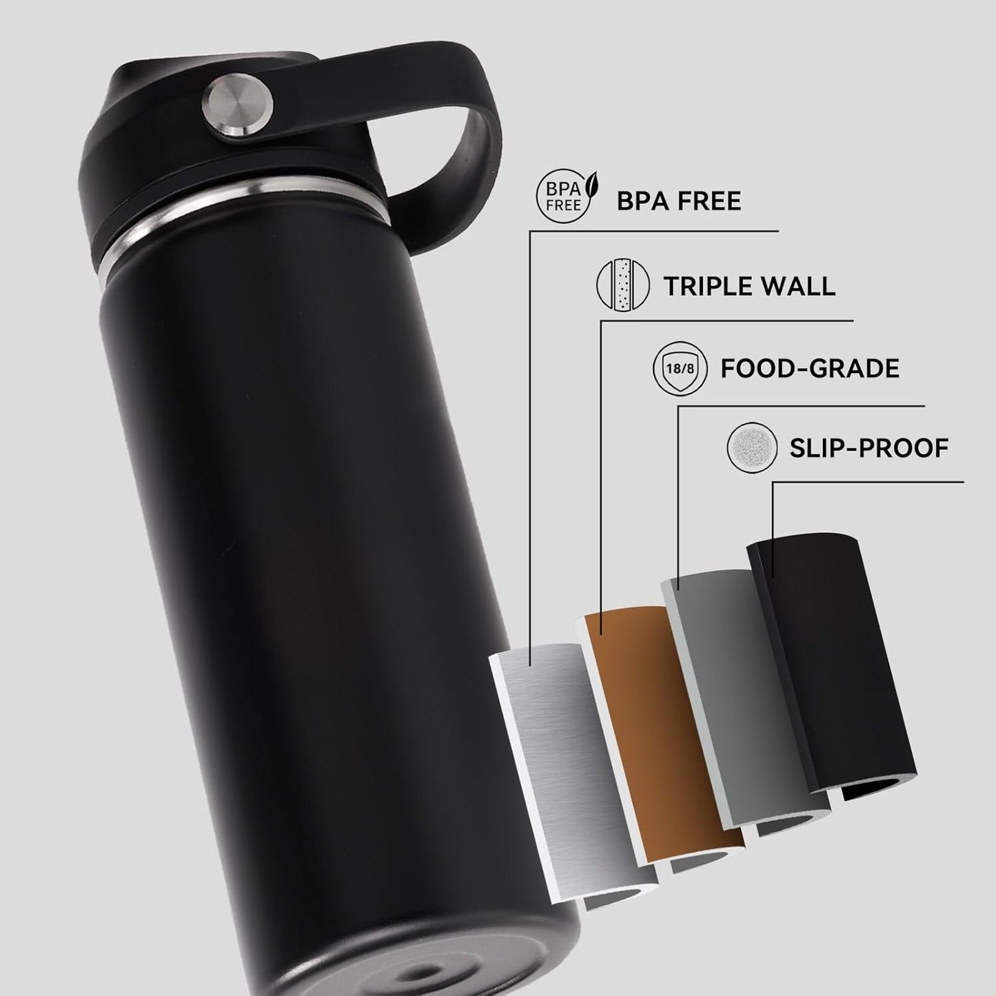 Skiennix 18oz Insulated Stainless Steel Water Bottle - Wide Mouth, Sweat & Leak Proof, BPA Free, Black