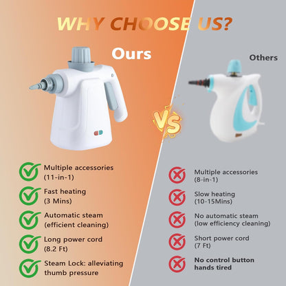 Pressurized Steam Cleaner, Handheld Multi-Surface Steamer with 11 Accessories & Steam Lock, 350ml Tank for Home, Car, Kitchen, Bathroom, Windows – Chemical-Free Deep Cleaning