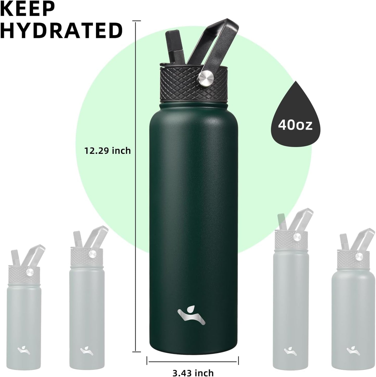 Skiennix 40oz Insulated Stainless Steel Water Bottle - Durable Sport Bottle with 3 Lids | Army Green