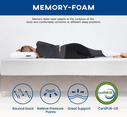 FDW Gel Memory Foam Mattress - Medium Firm for Cool Sleep | CertiPUR-US Certified, Full Size