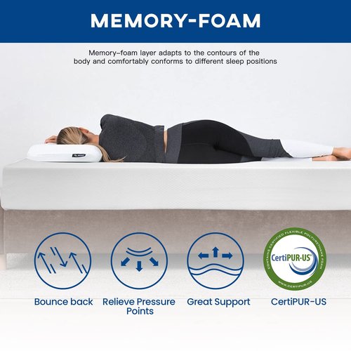 FDW | 12 Inch Full Mattress | Medium Firm | Gel Memory Foam Mattress | White | Bed in a Box, CertiPUR-US Certified | Pressure Relief, Cooling Ventilated Foam | Washable Removable Cover