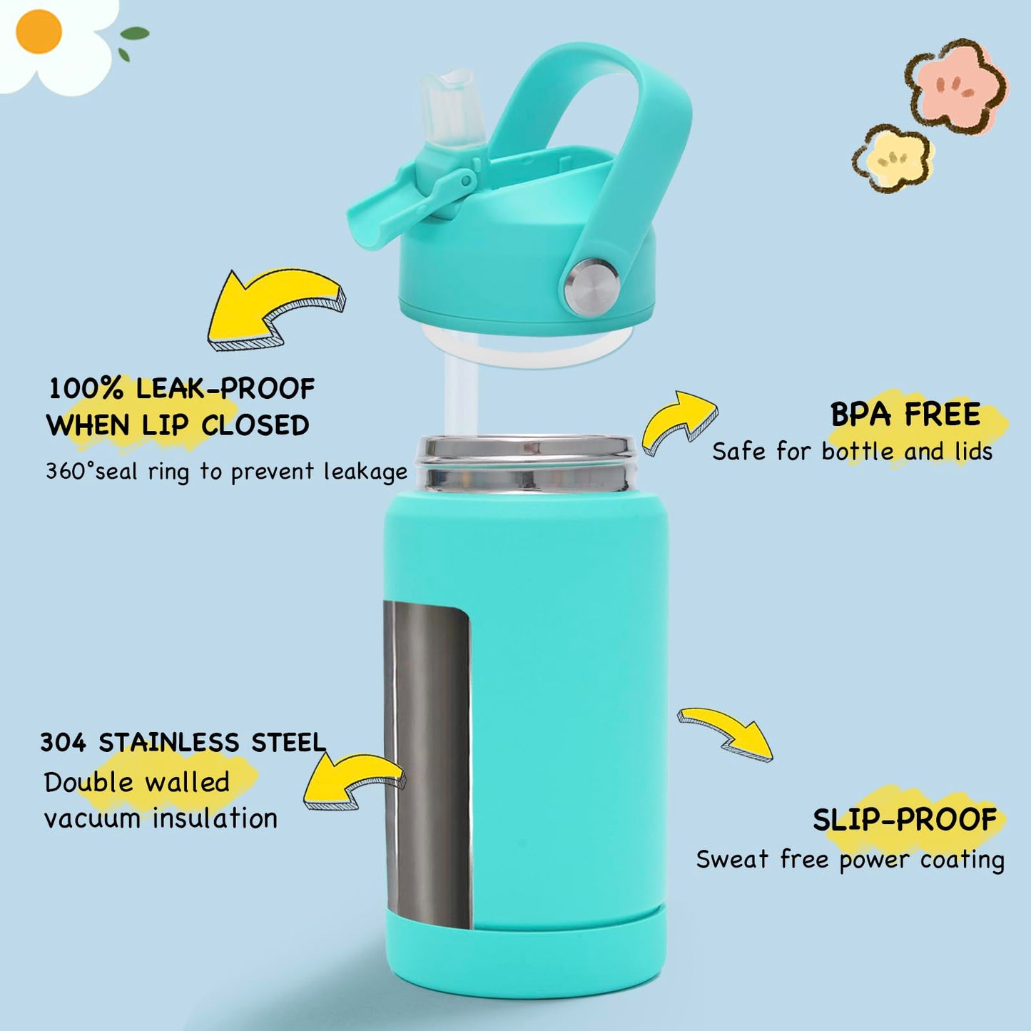 Kerilyn 12oz Leak-proof Kids Water Bottle With Straw, Insulated Stainless Steel Vacuum Bottle For School, BPA Free, Green