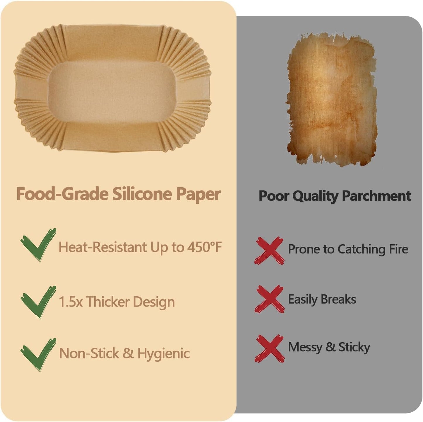Skiennix Loaf Pan Liners - 9x5 Inch Disposable Parchment Paper | 100 Non-Stick Baking Sheets