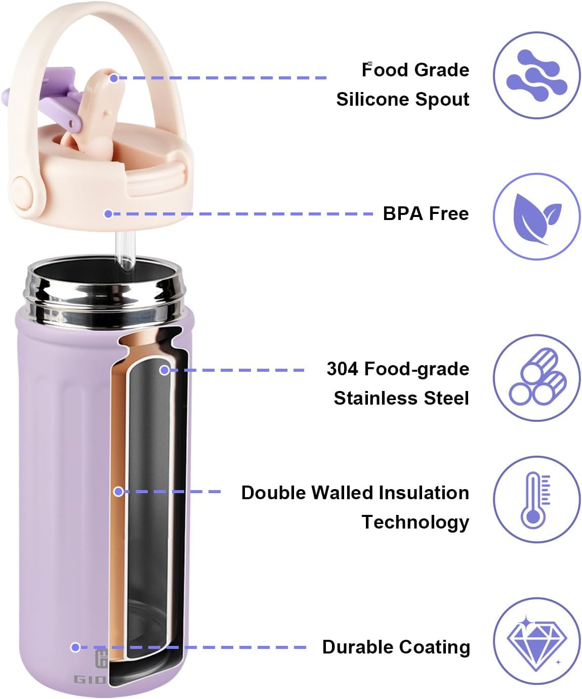 Skiennix Insulated Water Bottle - 16oz Stainless Steel with Straw & Handle | BPA Free, Pink