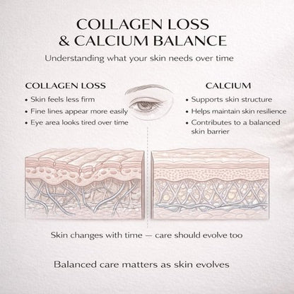 Calcium Daily Care Skin Set - Gentle Firming & Moisturizing Balm Stick for Smooth Skin | Travel-Friendly Routine