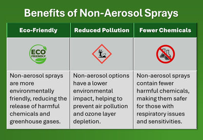 Pure Citrus Non-Aerosol Air Freshener Spray, 4 oz (Orange, Lemon & Citrus Blend), 2 Packs Each Bundled with 1 Pack DU-MOST Walnut Hand Scrub Travel Size, 4 oz