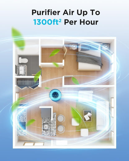 MOOKA H13 True HEPA Air Purifier - 360° Air Inlet for Large Rooms Up to 1300 Sq Ft | Quiet 13dB for Pets & Allergens (Black)