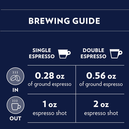 Lavazza Top Class Whole Bean Coffee Blend, Medium Espresso Roast Bag, 2.2 Pound (Pack of 1), Authentic Italian, Blended and roasted in Italy, Full bodied with smooth and balanced flavor