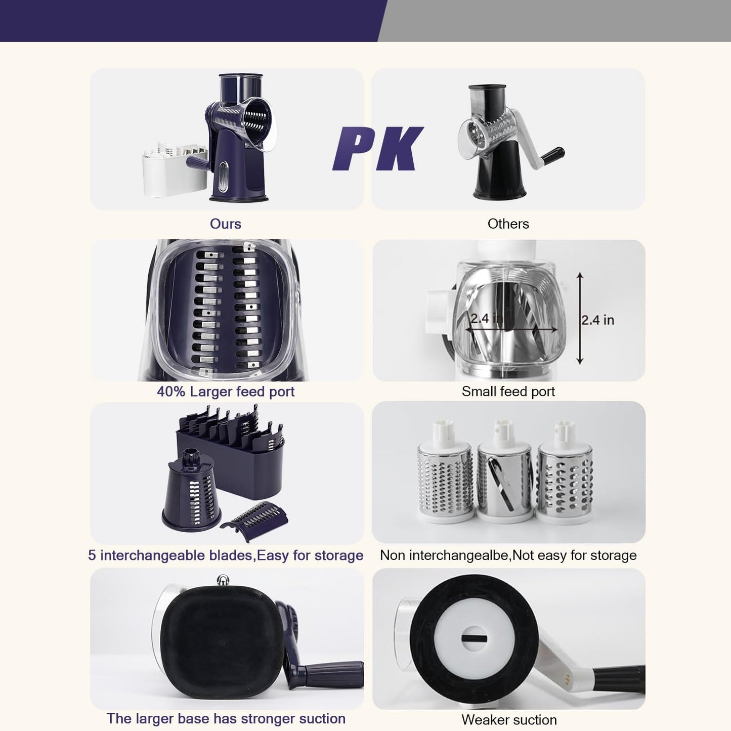 Rotary cheese grater - hand-cranked,5in1 washable & easy to clean - perfect for chefs, cuts cheese, veggies, fruits, nuts, crackers - upgraded model with strong suction-Hand Crank Cheese Grater