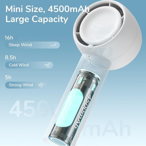 JISULIFE Mini Portable Bladeless Fan - Powerful 5-Speed Turbo Design | USB Rechargeable, 16Hrs Cooling Time, Ideal for Travel & Gifts