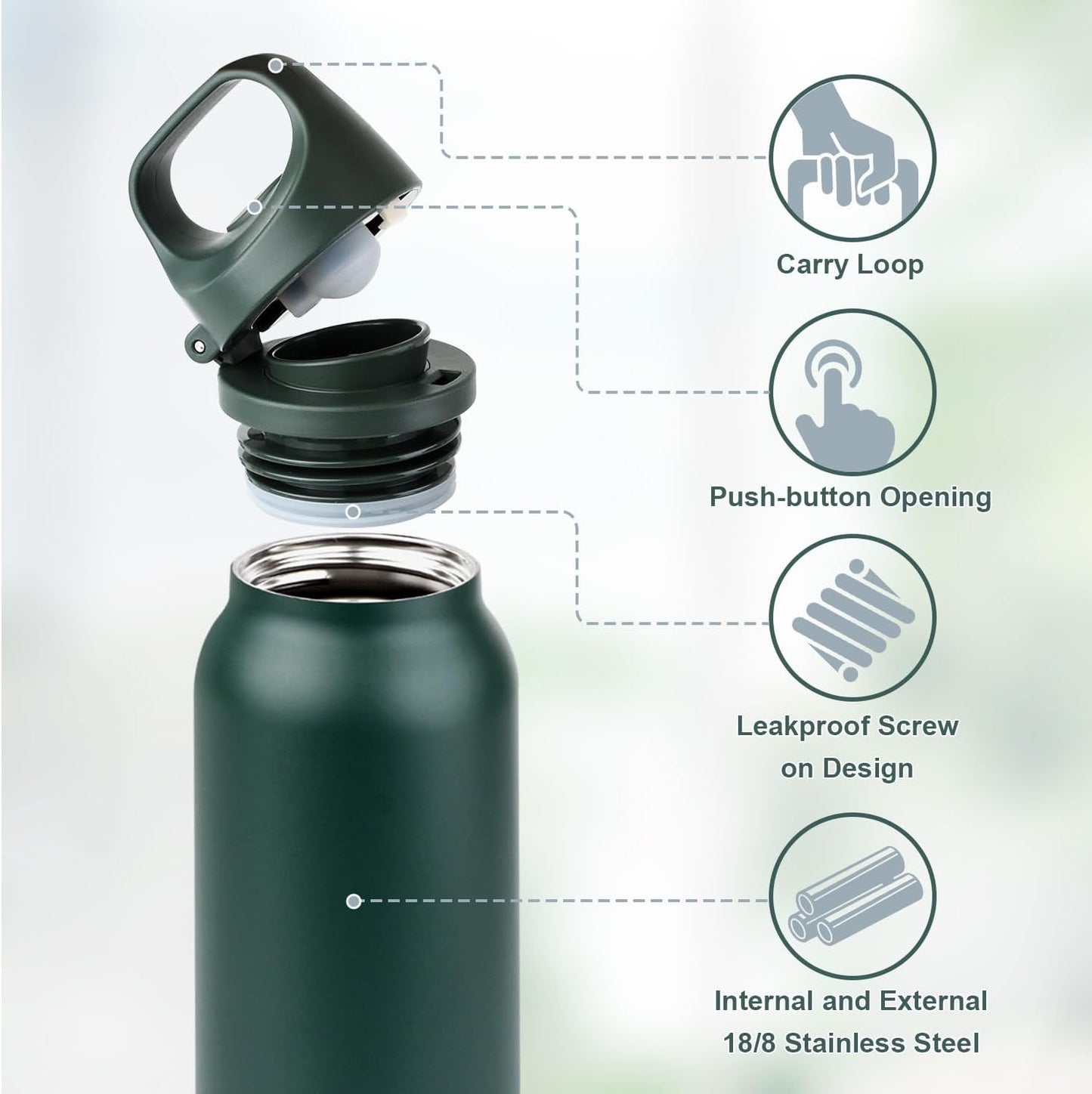Skiennix Insulated Thermo Water Bottle - 20oz Stainless Steel Flask for Hot & Cold Drinks | Purple