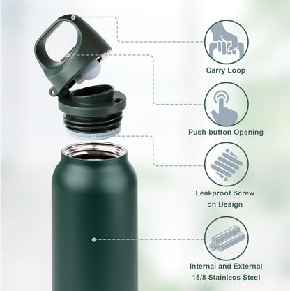 Skiennix Insulated Thermo Water Bottle - 20oz Stainless Steel Flask for Hot & Cold Drinks | Purple