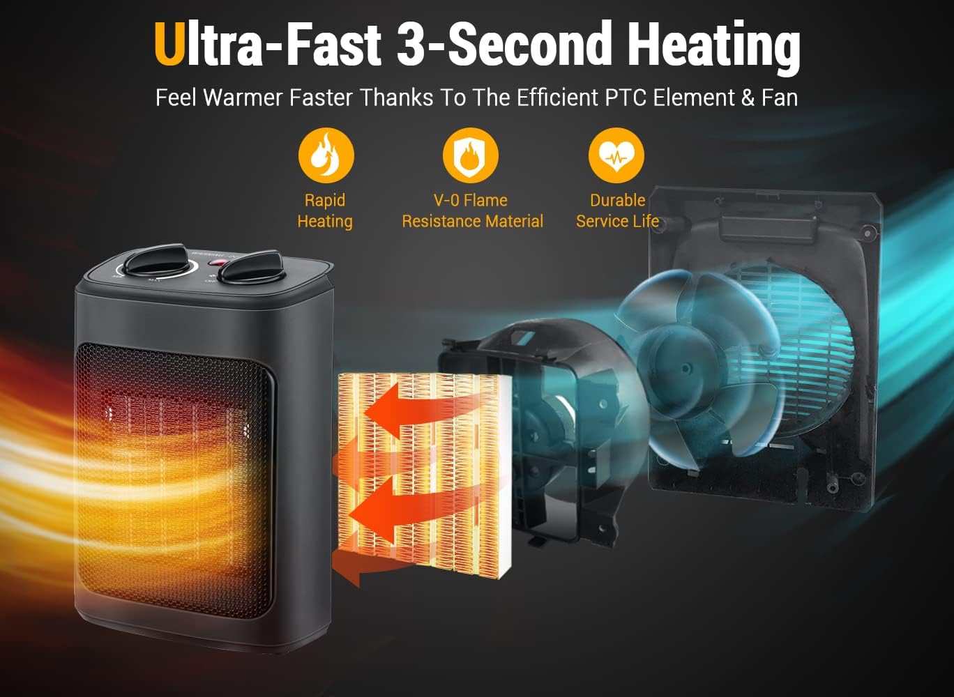 Skiennix 1500W Electric Space Heater - Portable Ceramic Heater with Thermostat & Fast Heating | Ideal for Bedroom & Office