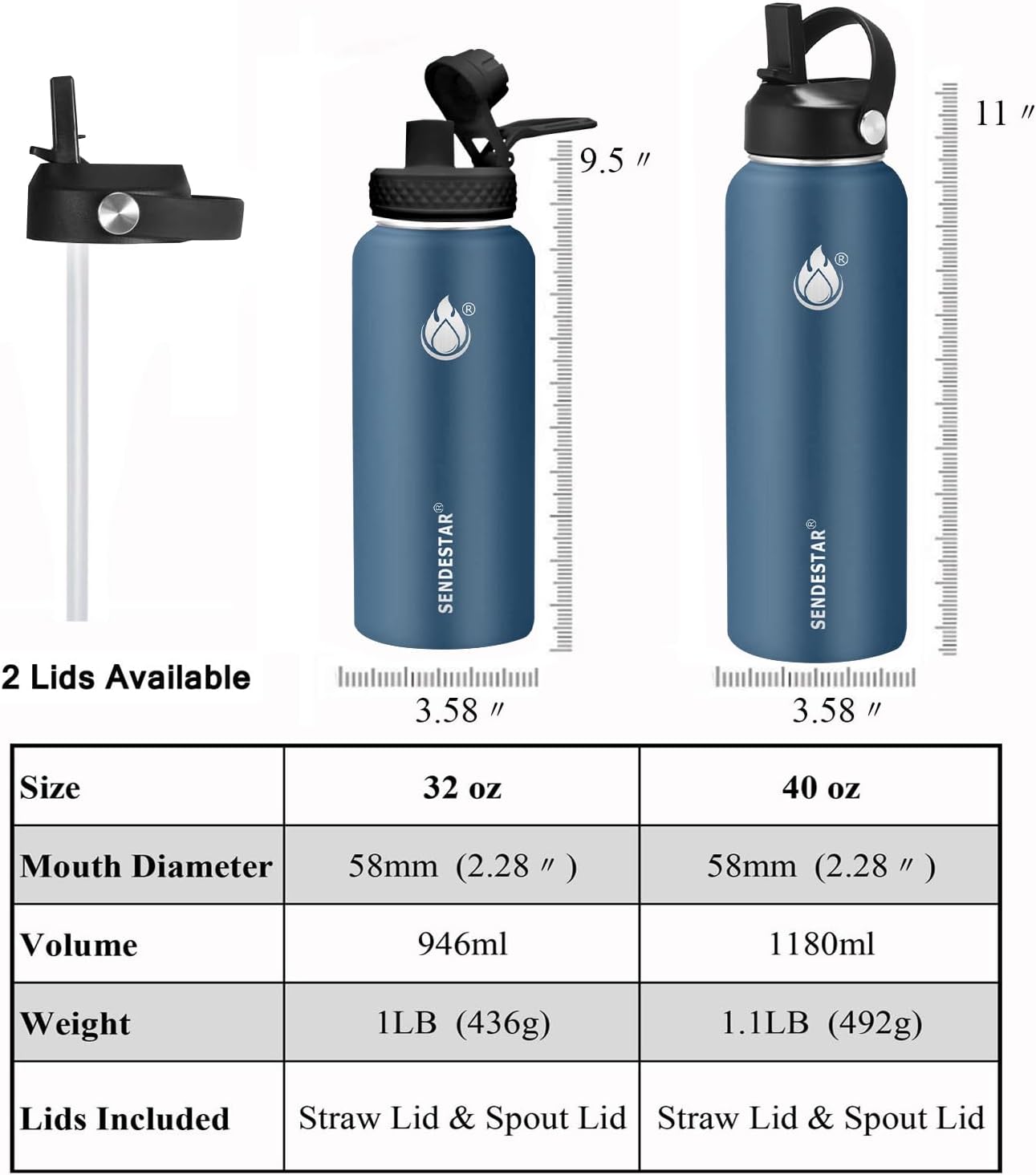 Skiennix Insulated Water Bottle - 32 Oz Stainless Steel Wide Mouth | Double Wall, Leak Proof, Keeps Drinks Cold or Hot for 24 Hrs