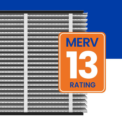 AprilAire 1213 Air Filter - High-Performance Upgrade Kit for 2120 & 2200 Air Purifiers
