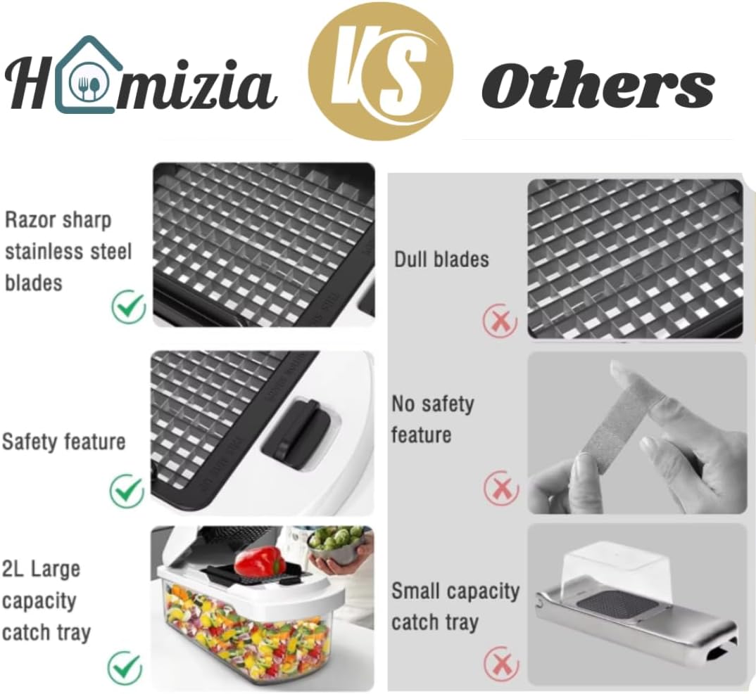 Skiennix Vegetable Chopper - 15-in-1 Mandoline Slicer & Food Dicer with Storage Container