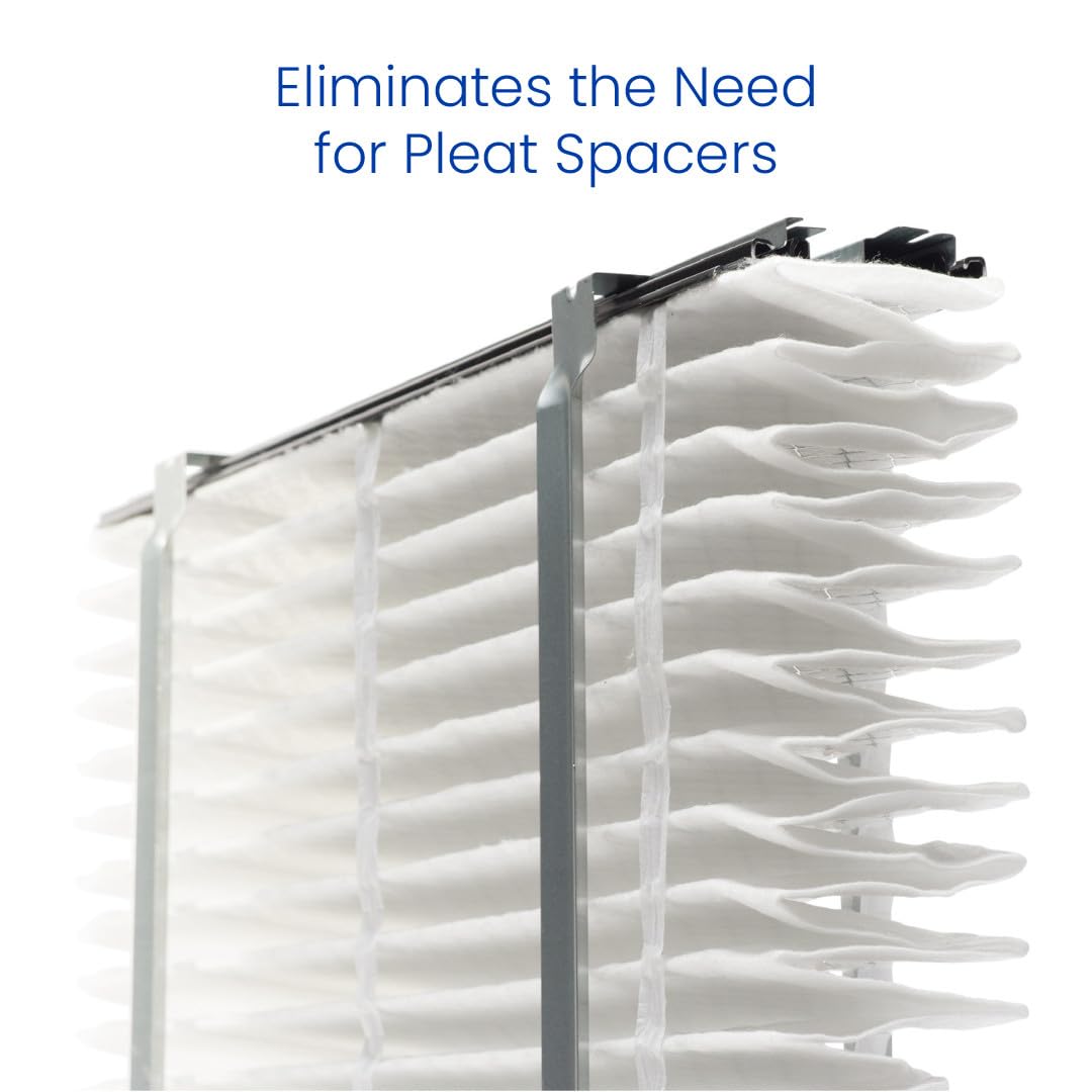 AprilAire 1213 Air Filter - High-Performance Upgrade Kit for 2120 & 2200 Air Purifiers