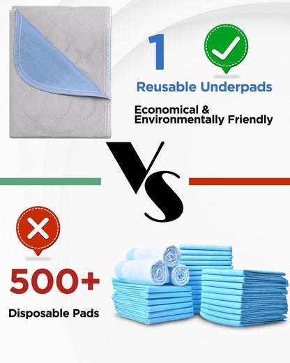 Regine Switzerland Washable Bed Pads - Waterproof Incontinence Underpads | 34" x 36", 4 Pack, Grey