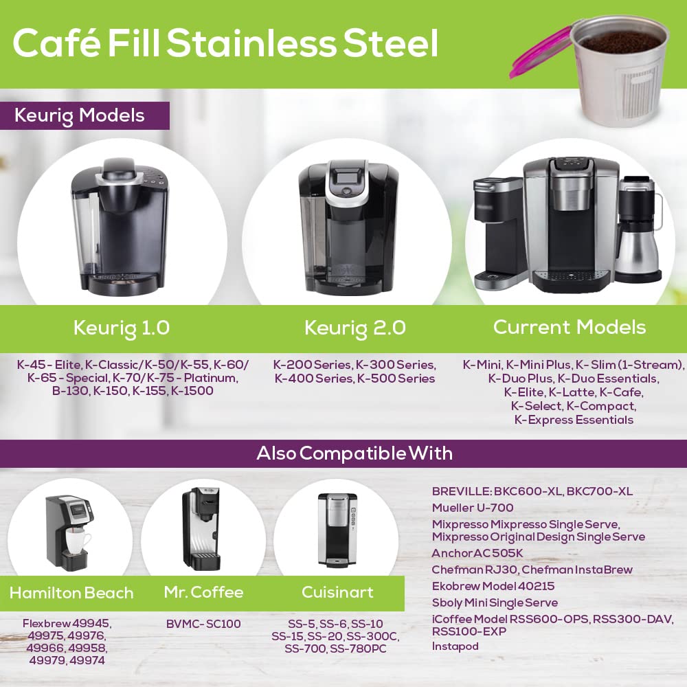 Cafe Fill Stainless Steel by Perfect Pod - Reusable K Cup Coffee Pod Metal Filter, Compatible with Keurig 1.0 2.0 K-Mini K-Slim(1-Stream) K-Duo & Other K-Series & Models (See Full Compatibility Chart)