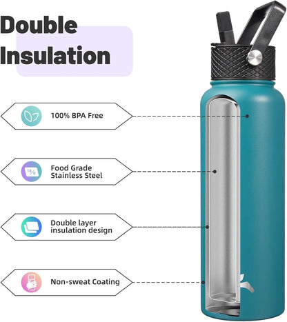 Skiennix 40oz Insulated Water Bottle - Durable Stainless Steel | Includes 3 Lids, Light Blue