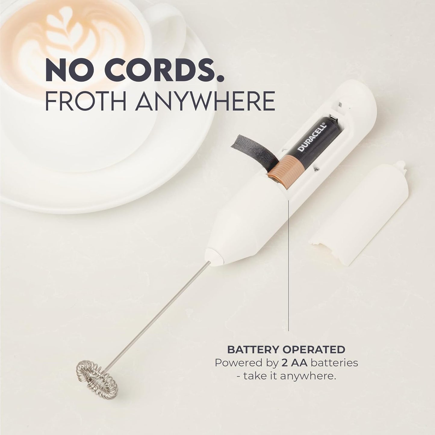 Zulay Kitchen Powerful Milk Frother AA Batteries Included – Ultra Fast Handheld Drink Mixer with Stainless Steel Whisk Stirrer for Coffee, Protein, Matcha & More, Frother Wand Electric Frothmate White
