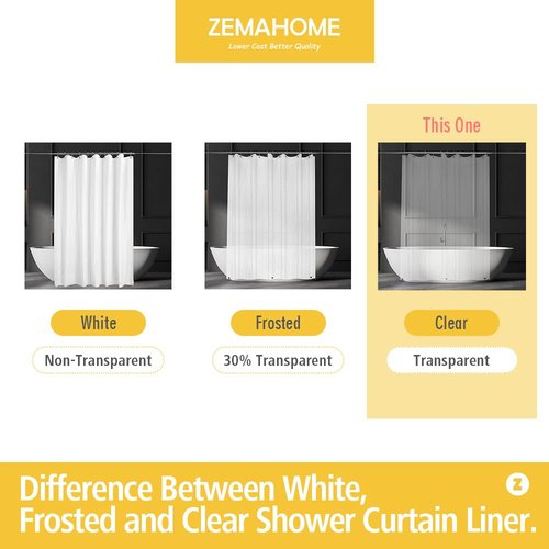ZEMAHOME Clear PEVA Plastic Shower Curtain Liner Premium Light Weight 72" x 72" Transparent Bathroom Shower Showroom Curtain Liner with Rustproof Metal Gromments and Weighted Magnet