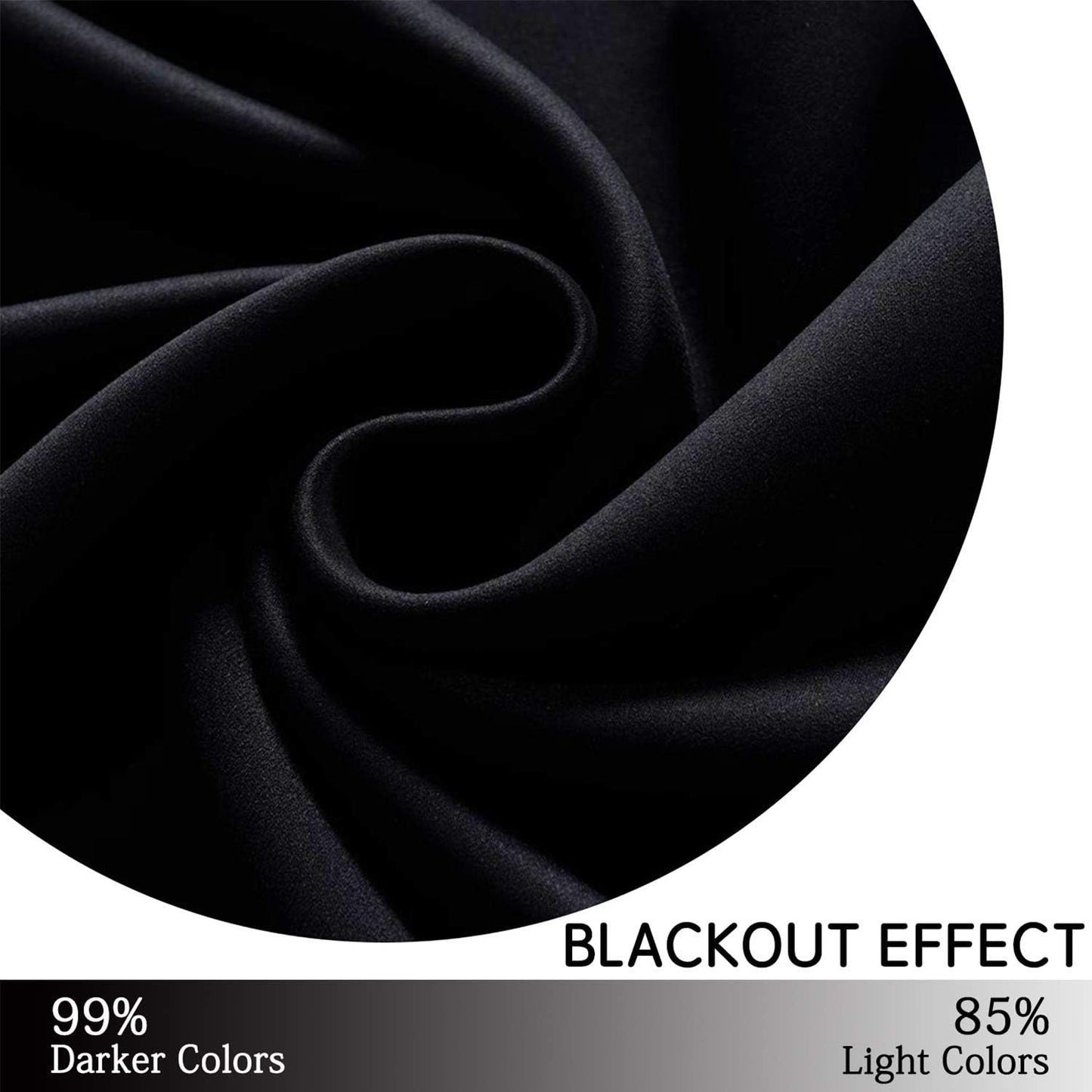 Yakamok Blackout Curtains - Thermal Insulated Grommet Drapes for Bedroom | 38W x 84L, One Pair