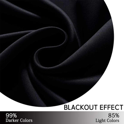 Yakamok Blackout Curtains - Thermal Insulated Grommet Drapes for Bedroom | 38W x 84L, One Pair